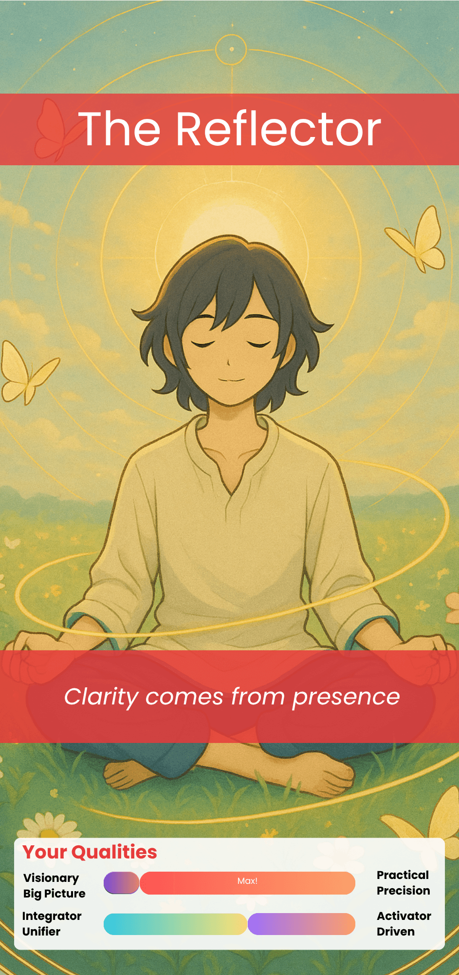 The Reflector - Mindfulness